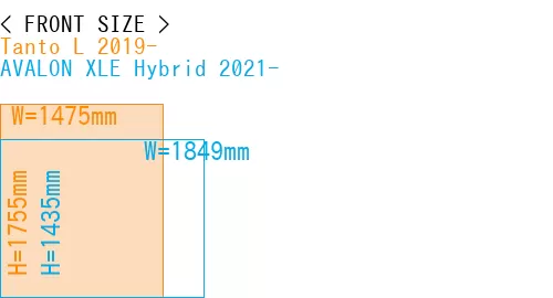 #Tanto L 2019- + AVALON XLE Hybrid 2021-